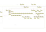 provide family tree flow diagram